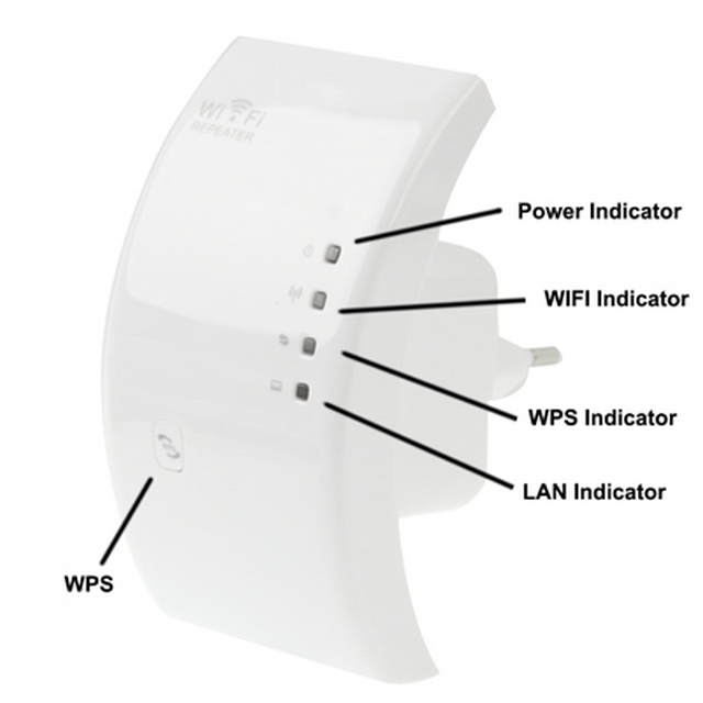 WIRELESS REPEATER RIPETITORE WI-FI WLAN 300Mbps WHITE